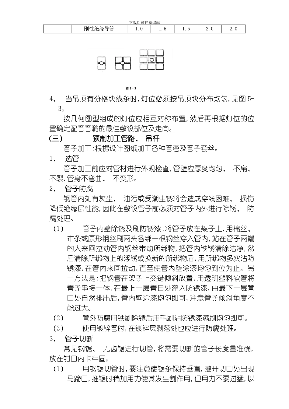 吊顶内管路敷设工程技术交底内容模板_第3页