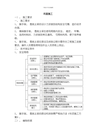 吊篮施工专业资料模板