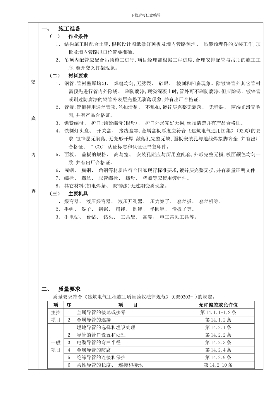 吊顶内管路敷设工程分项工程质量技术模板_第1页