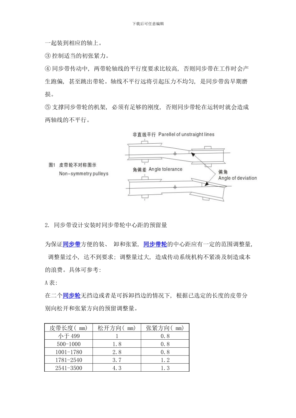同步带和带轮的设计使用注意事项样本_第2页