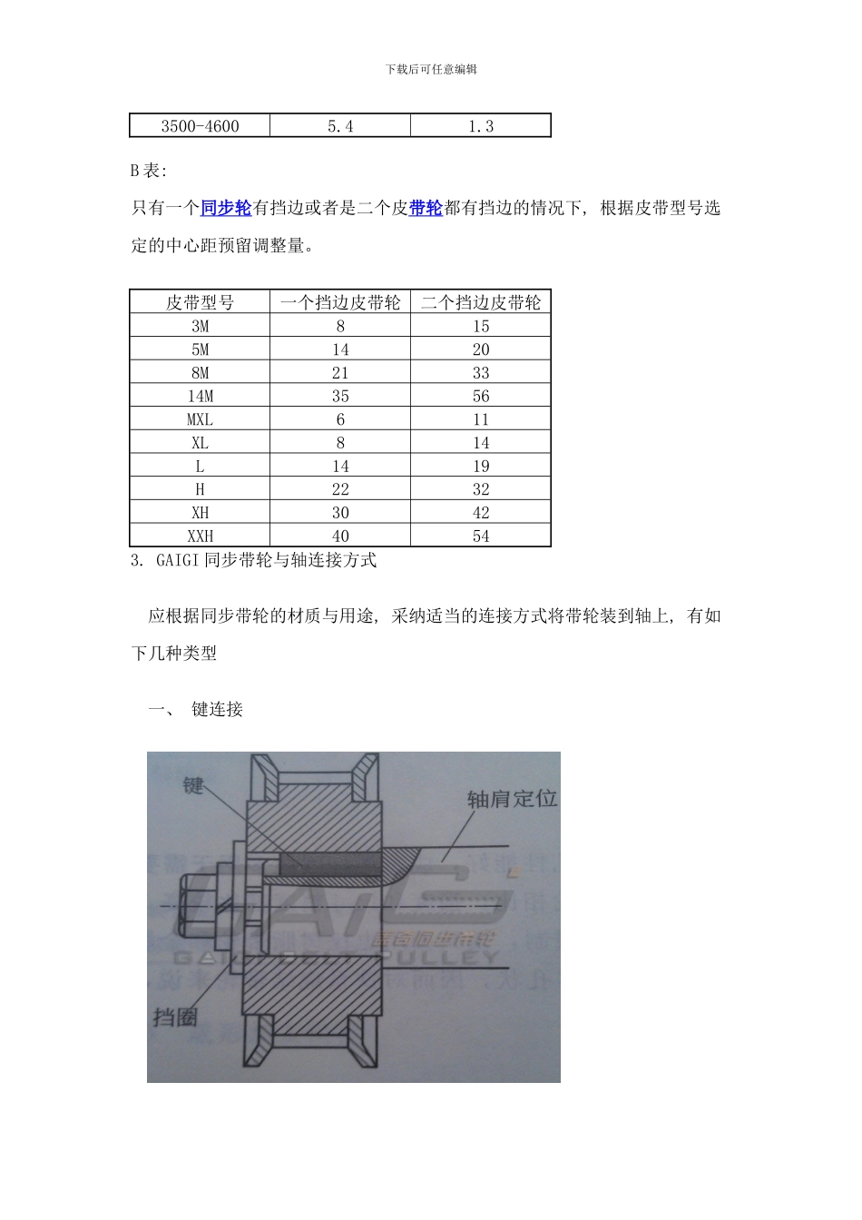 同步带和带轮的设计使用注意事项样本_第3页