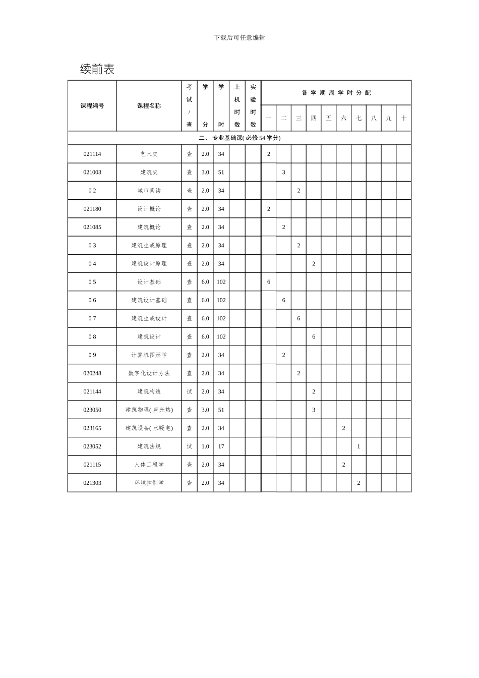 同济大学建筑与城市规划学院本科教学安排一览表模板_第2页