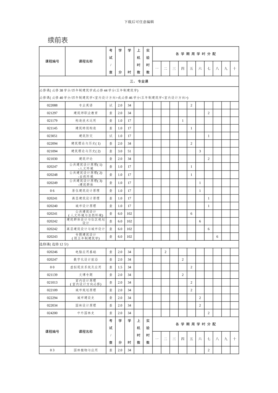 同济大学建筑与城市规划学院本科教学安排一览表模板_第3页