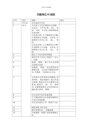 后勤岗位六S细则及布置规划图模板