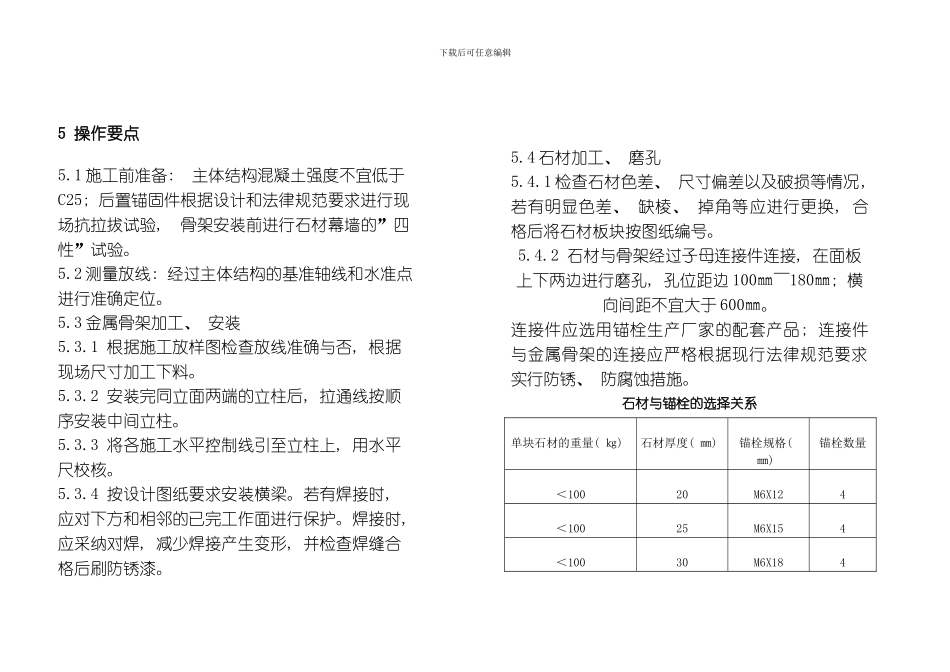 后切式背栓连接干挂石材幕墙施工工法模板_第2页