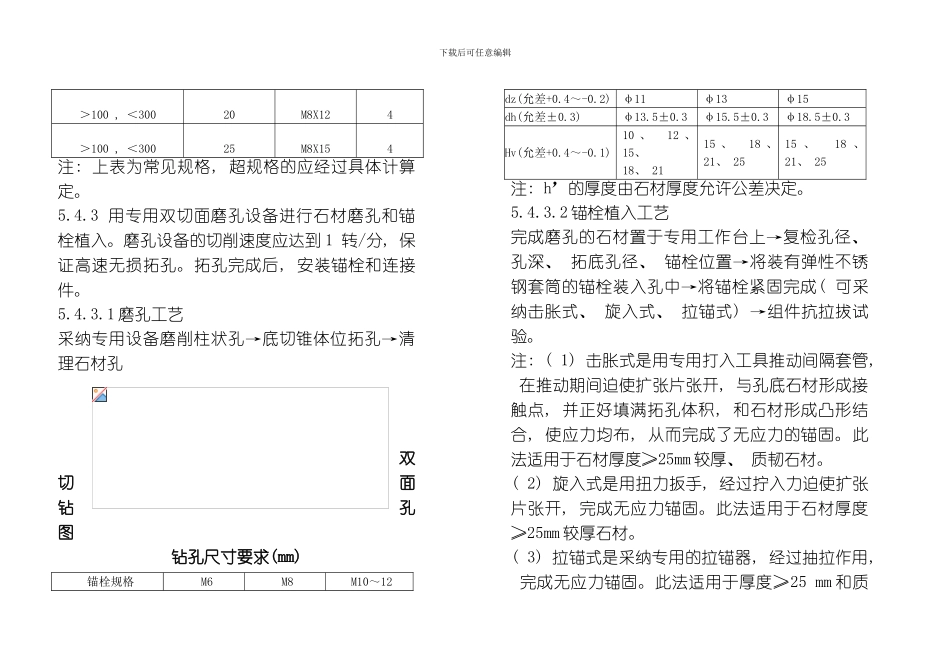 后切式背栓连接干挂石材幕墙施工工法模板_第3页