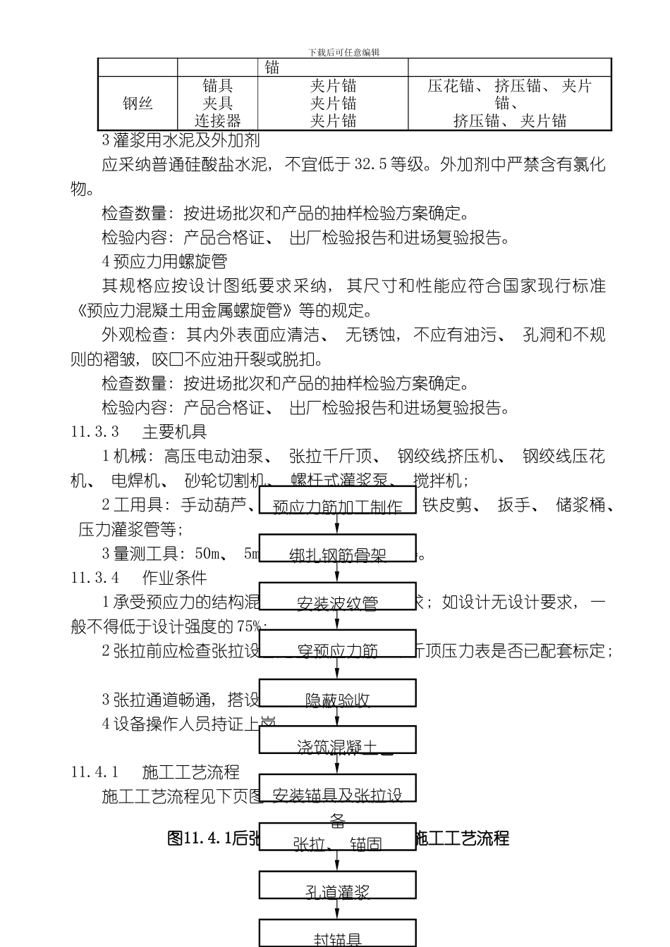 后张法有粘结预应力工程工艺标准模板_第2页