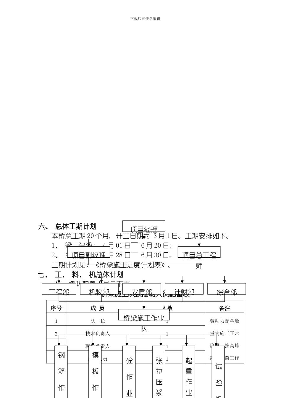 后张法预应力梁施工方案模板_第3页