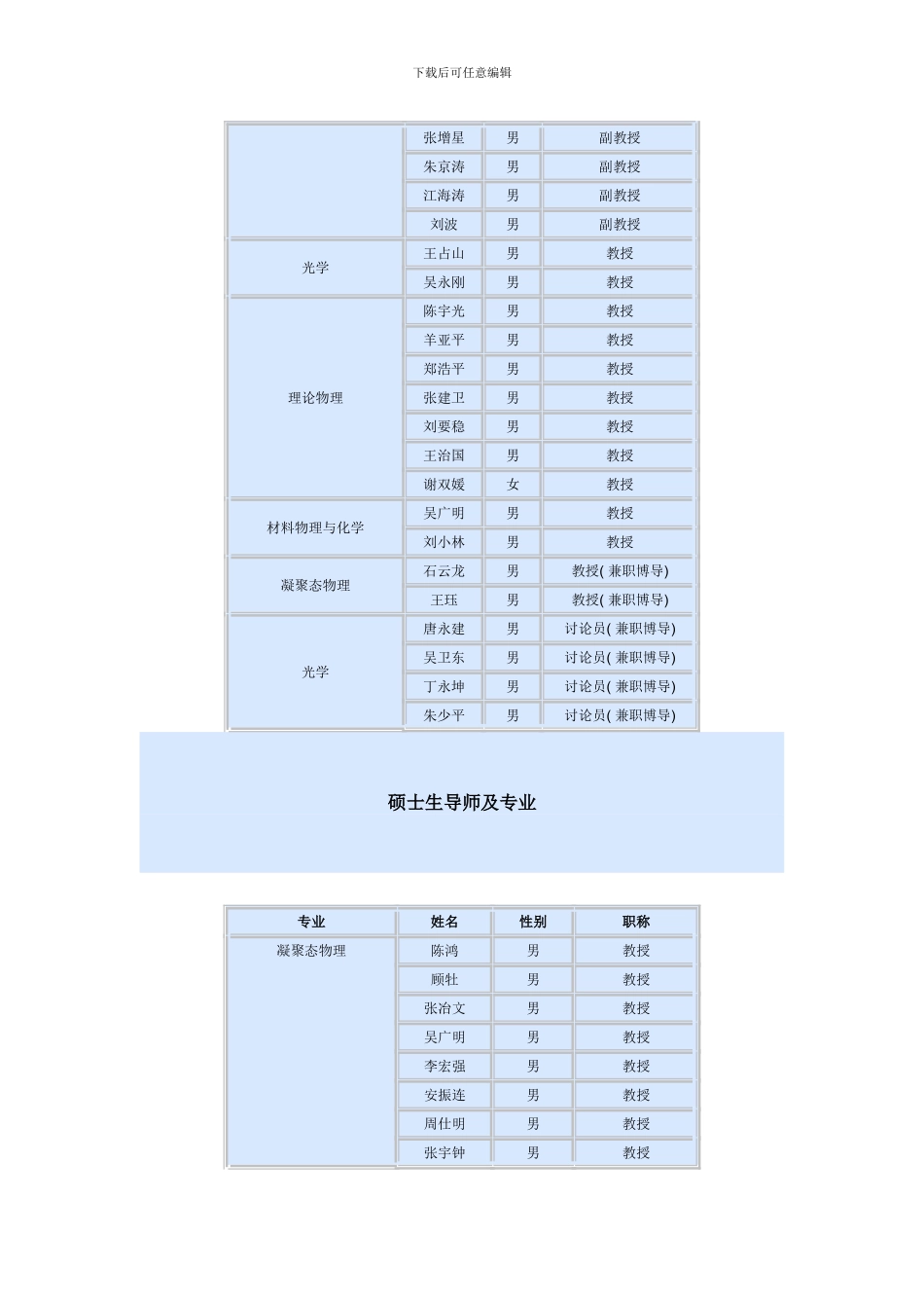 同济大学研究生导师样本_第2页