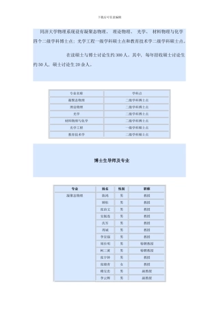 同济大学研究生导师样本