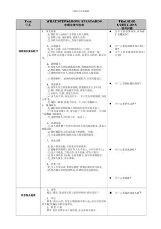吧台服务流程及标准