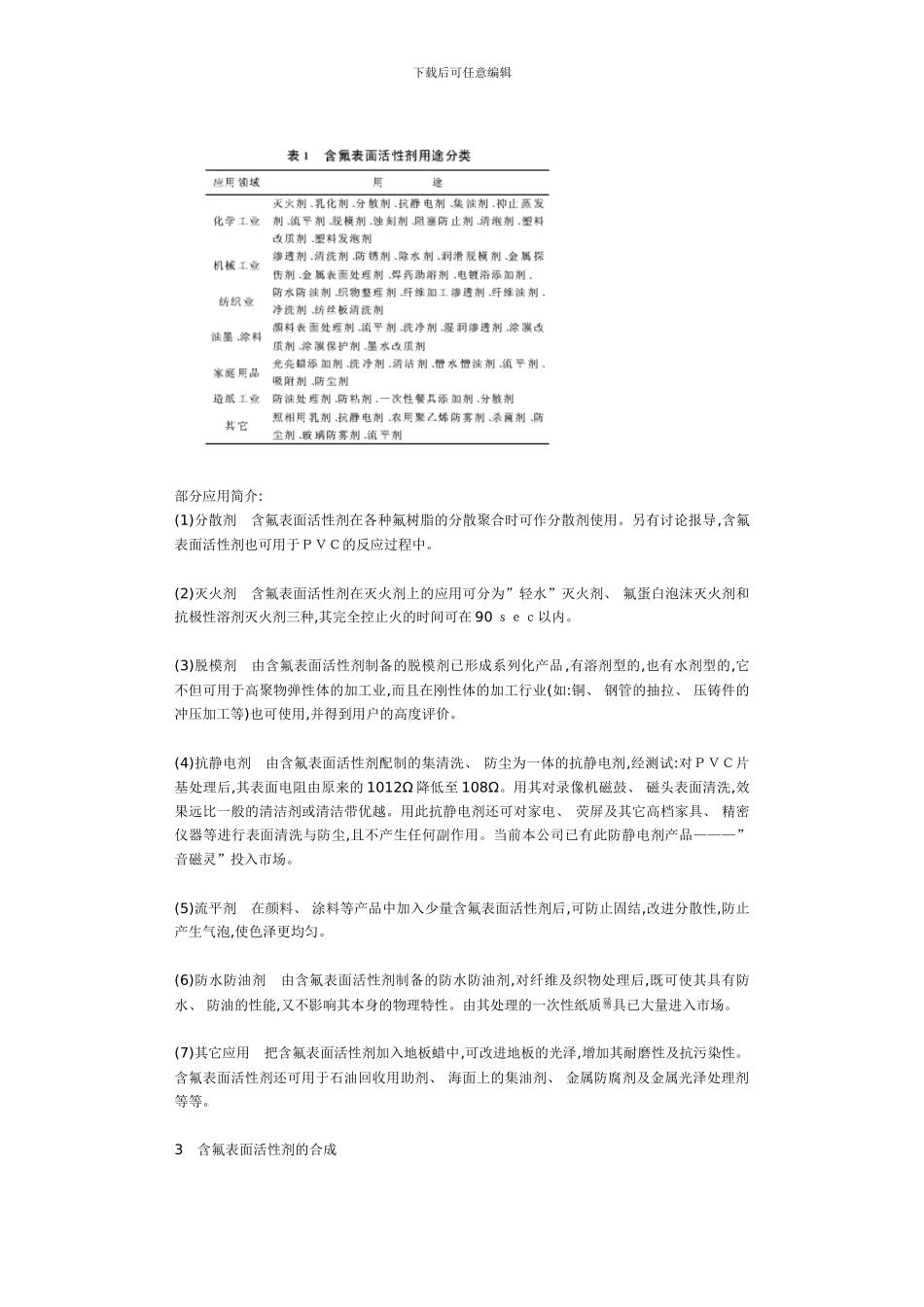 含氟表面活性剂研究进展模板_第2页