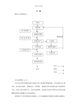 含油废水处理方案样本