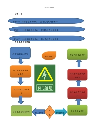 启用备用发电机流程图样本