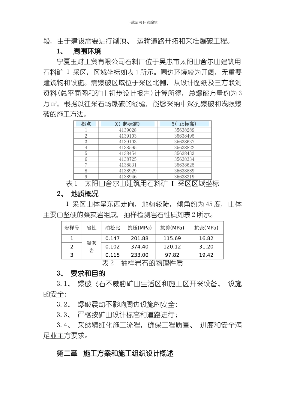 吴忠市太阳山舍尔山建筑用石料矿Ι采区爆破工程模板_第2页