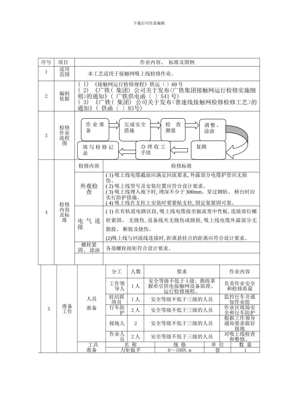 吸上线作业指导书样本_第2页