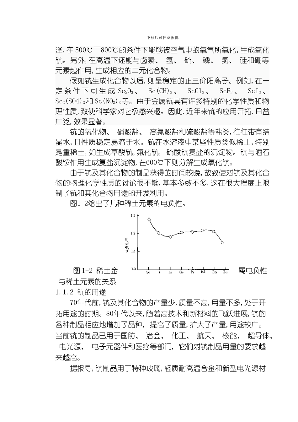 含钪铝硅合金熔炼工艺研究模板_第3页