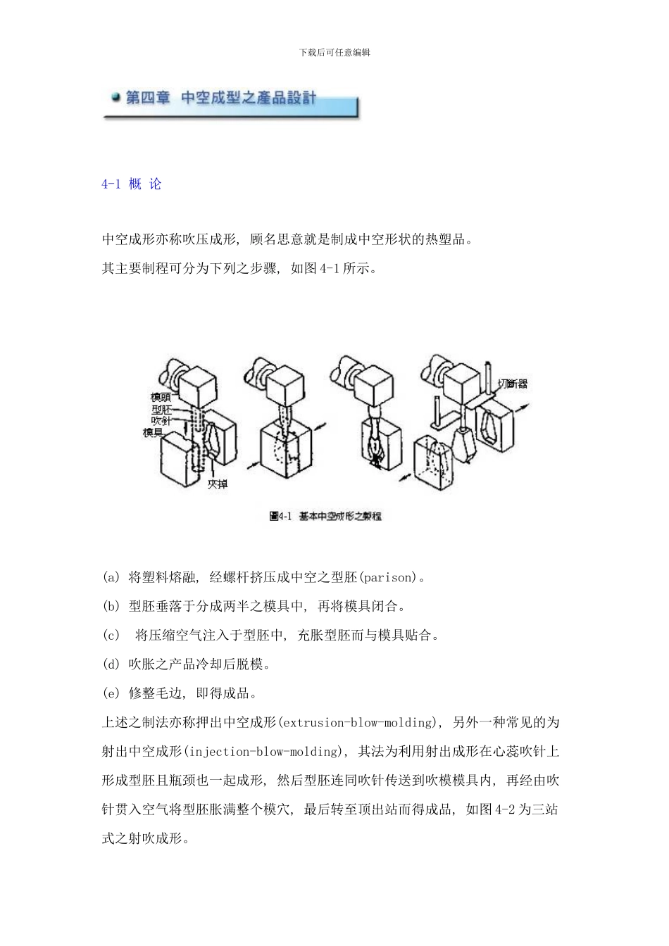 吹塑工艺样本_第1页