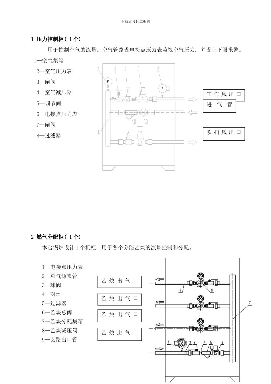 吹灰器使用维护说明书样本_第3页