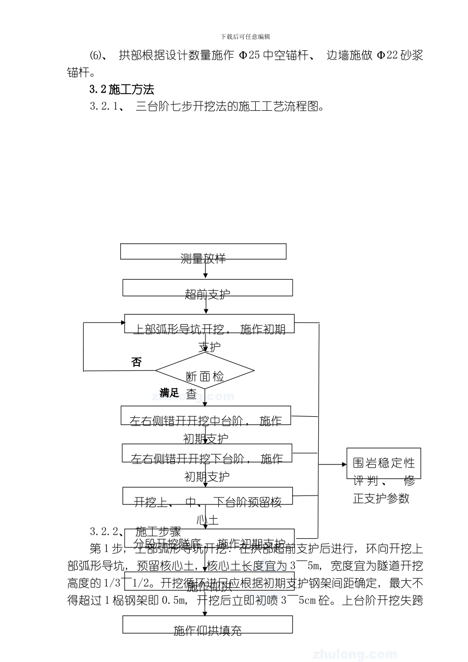呈贡隧道三台阶七步开挖法施工方案模板_第2页