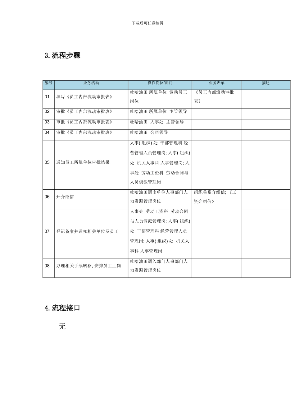 员工内部调动流程图_第3页