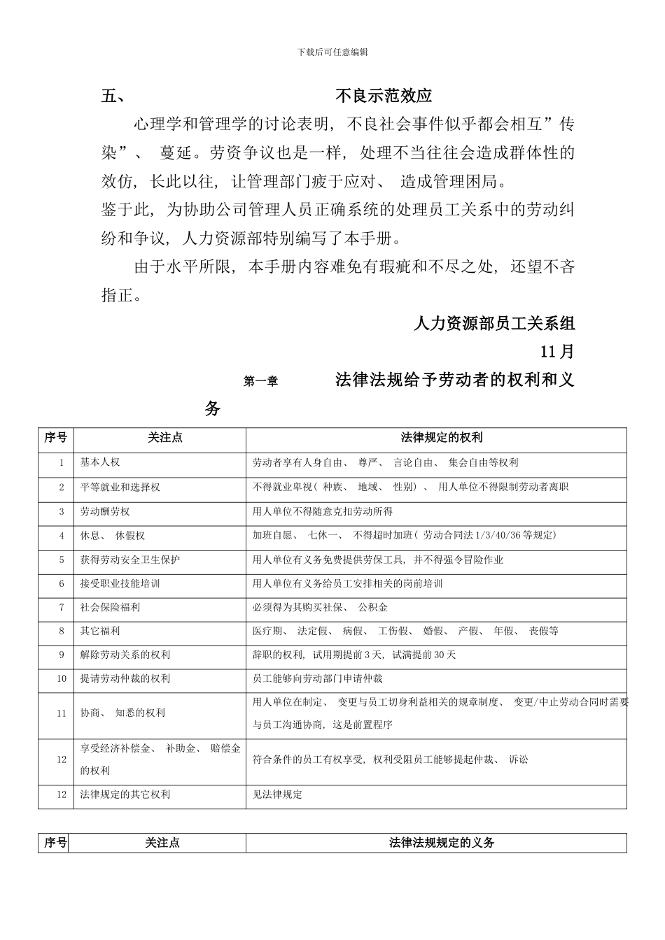 员工关系风险管控手册_第3页