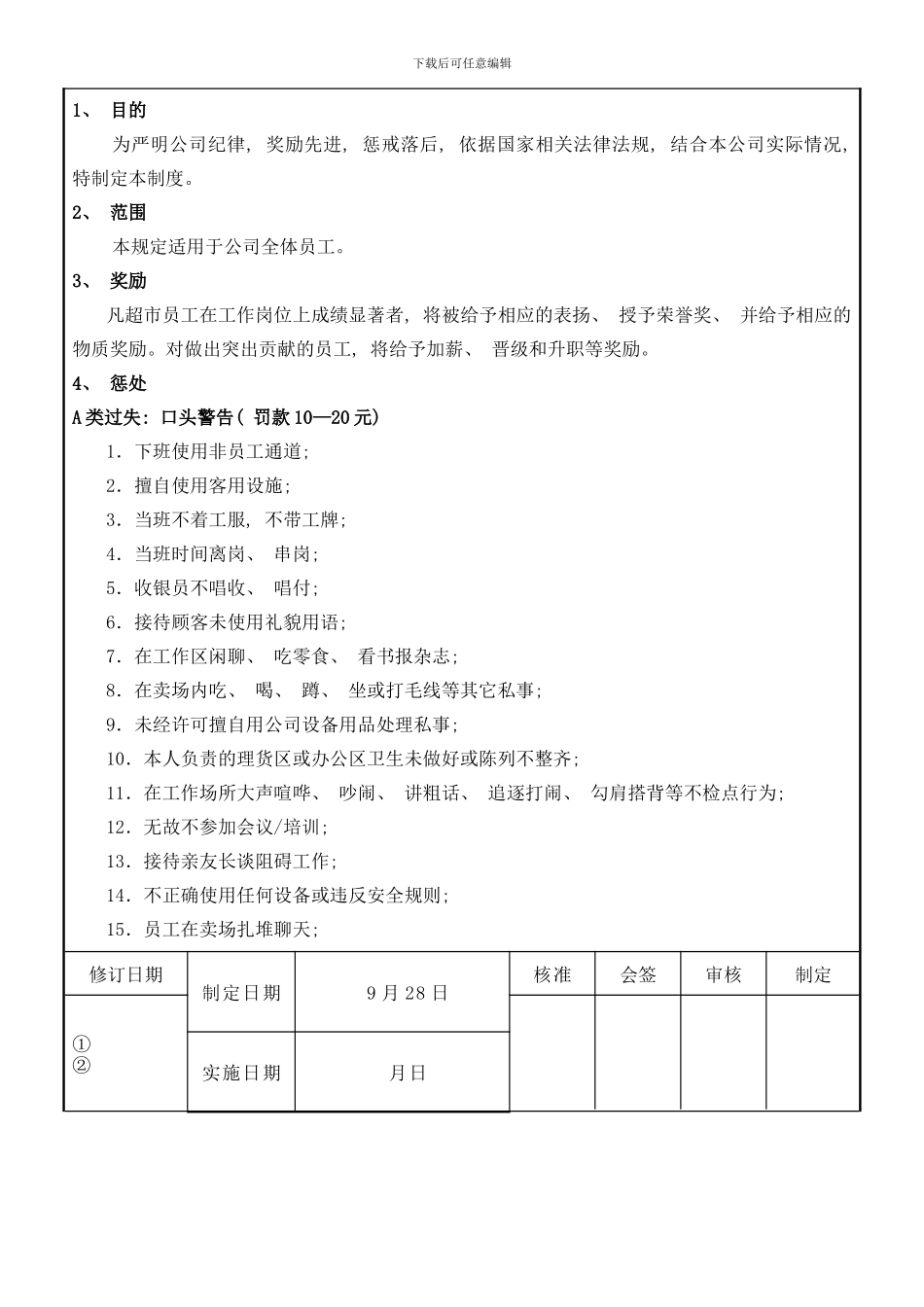 员工奖惩管理规定模板_第2页