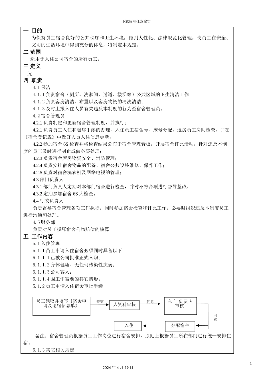 员工宿舍管理制度样本_第2页