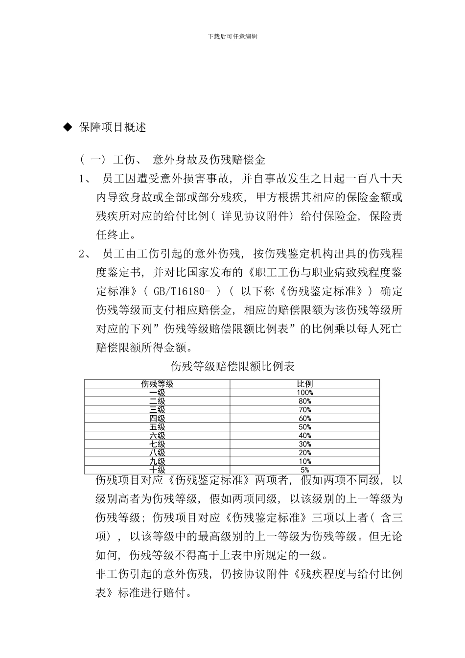 员工理赔服务手册_第3页