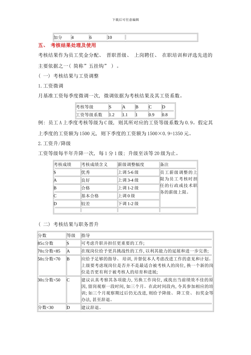 员工考核激励方案样本_第3页