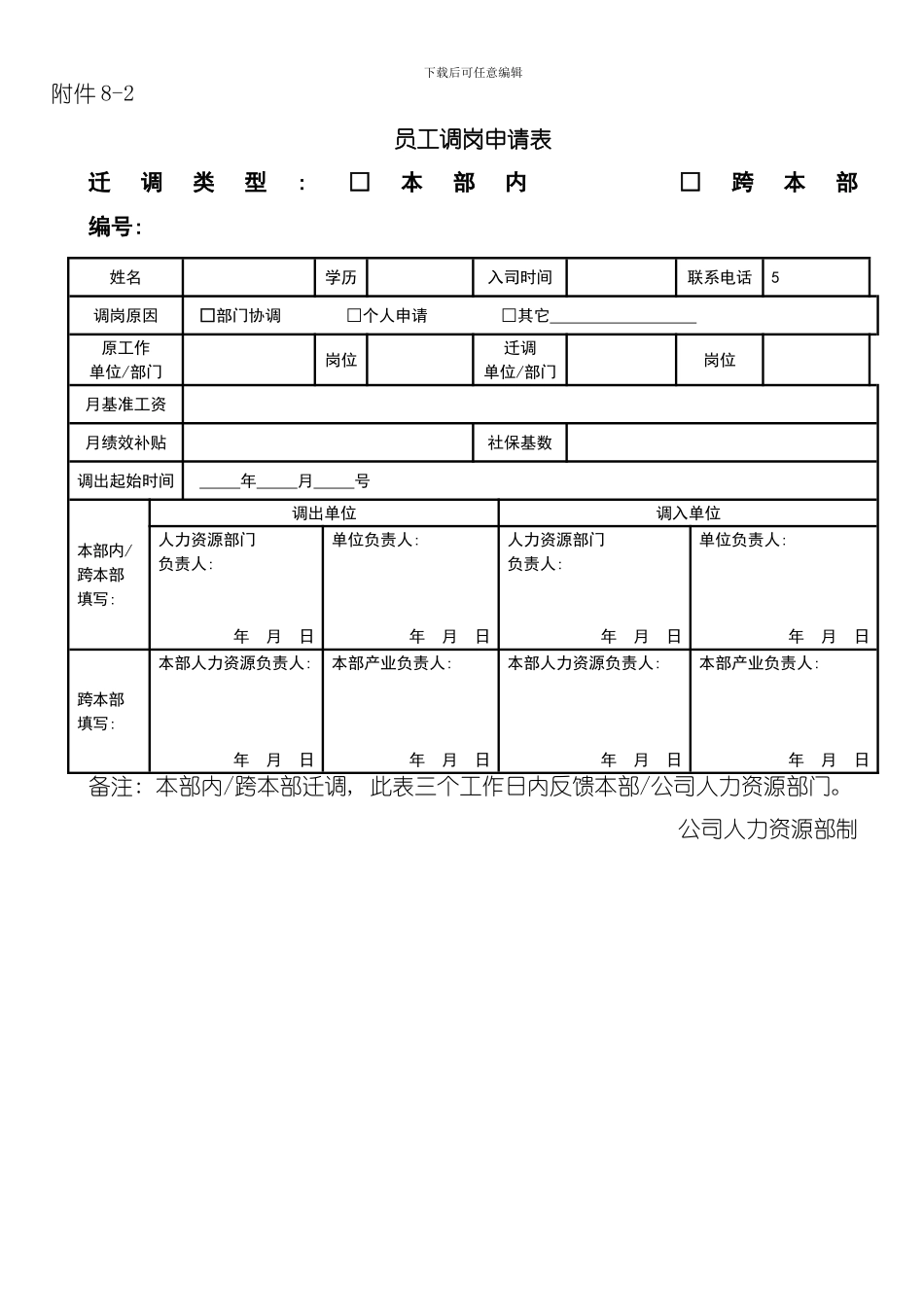 员工迁调流程图表模板_第2页