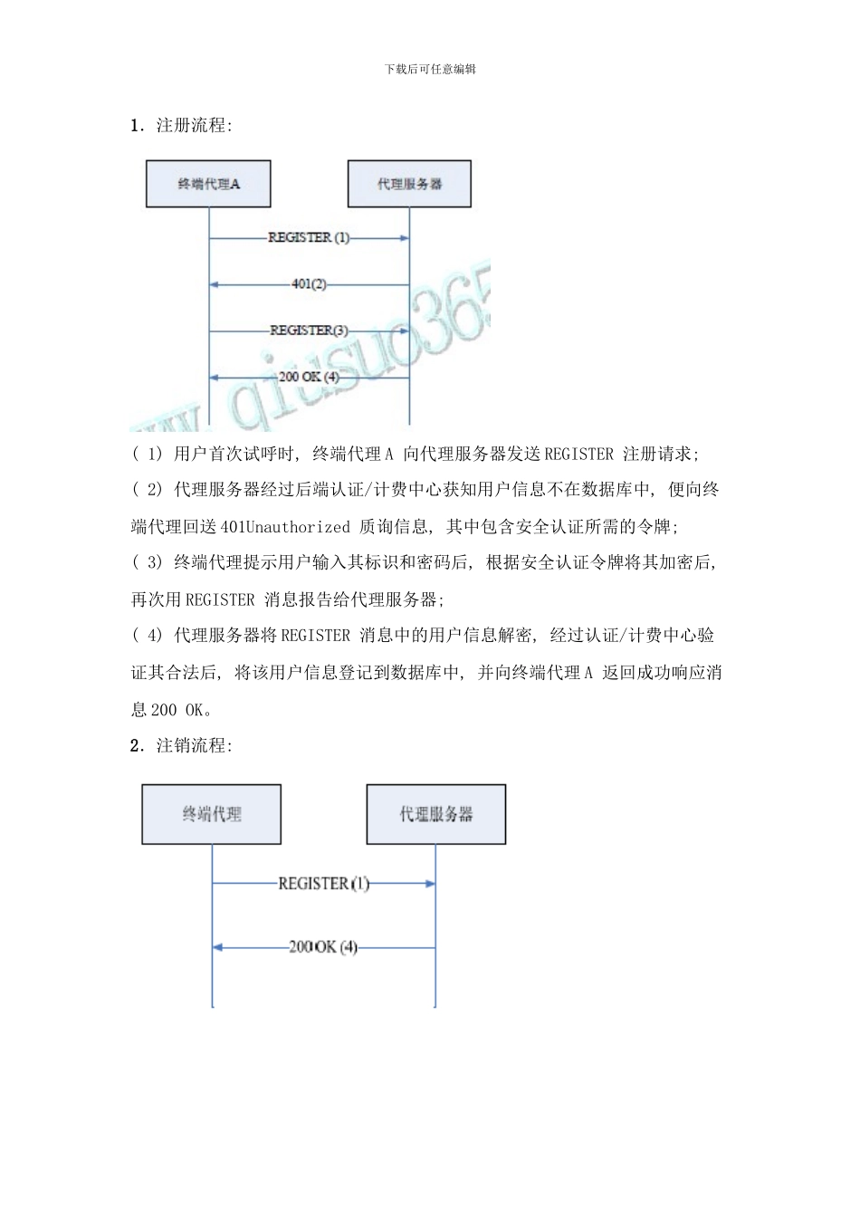 呼叫流程典型流程图解及其详细解释样本_第1页