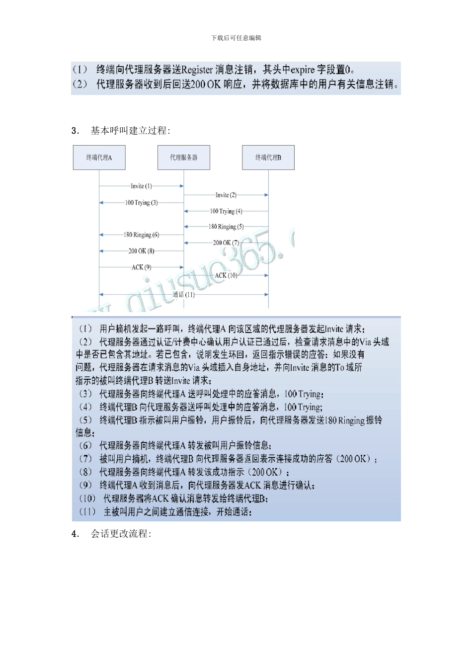呼叫流程典型流程图解及其详细解释样本_第2页