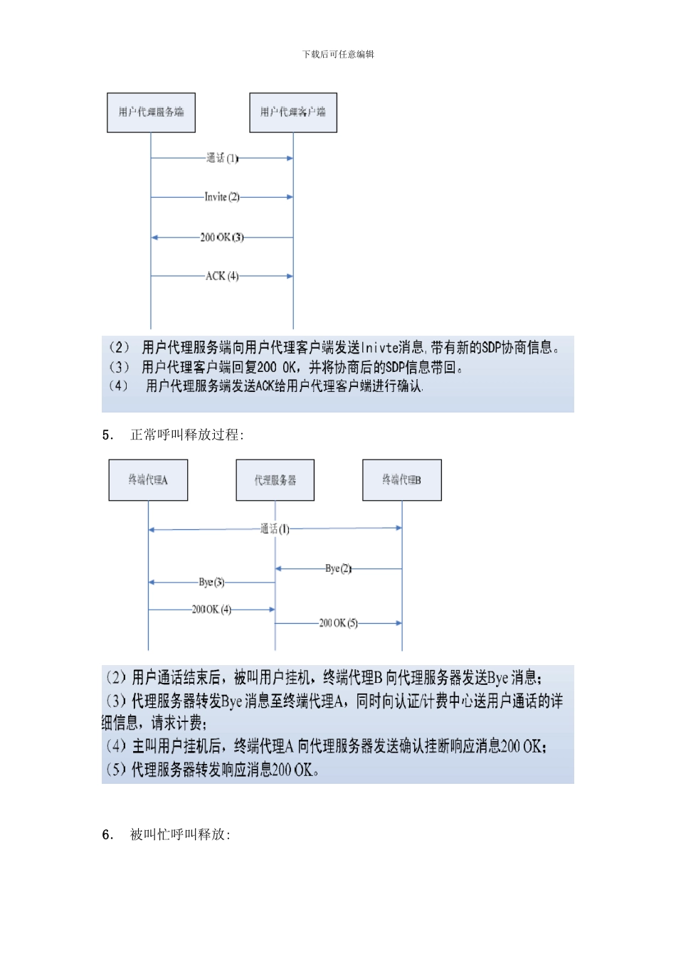呼叫流程典型流程图解及其详细解释样本_第3页