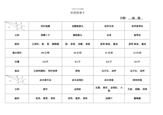 味部标准食谱卡模板