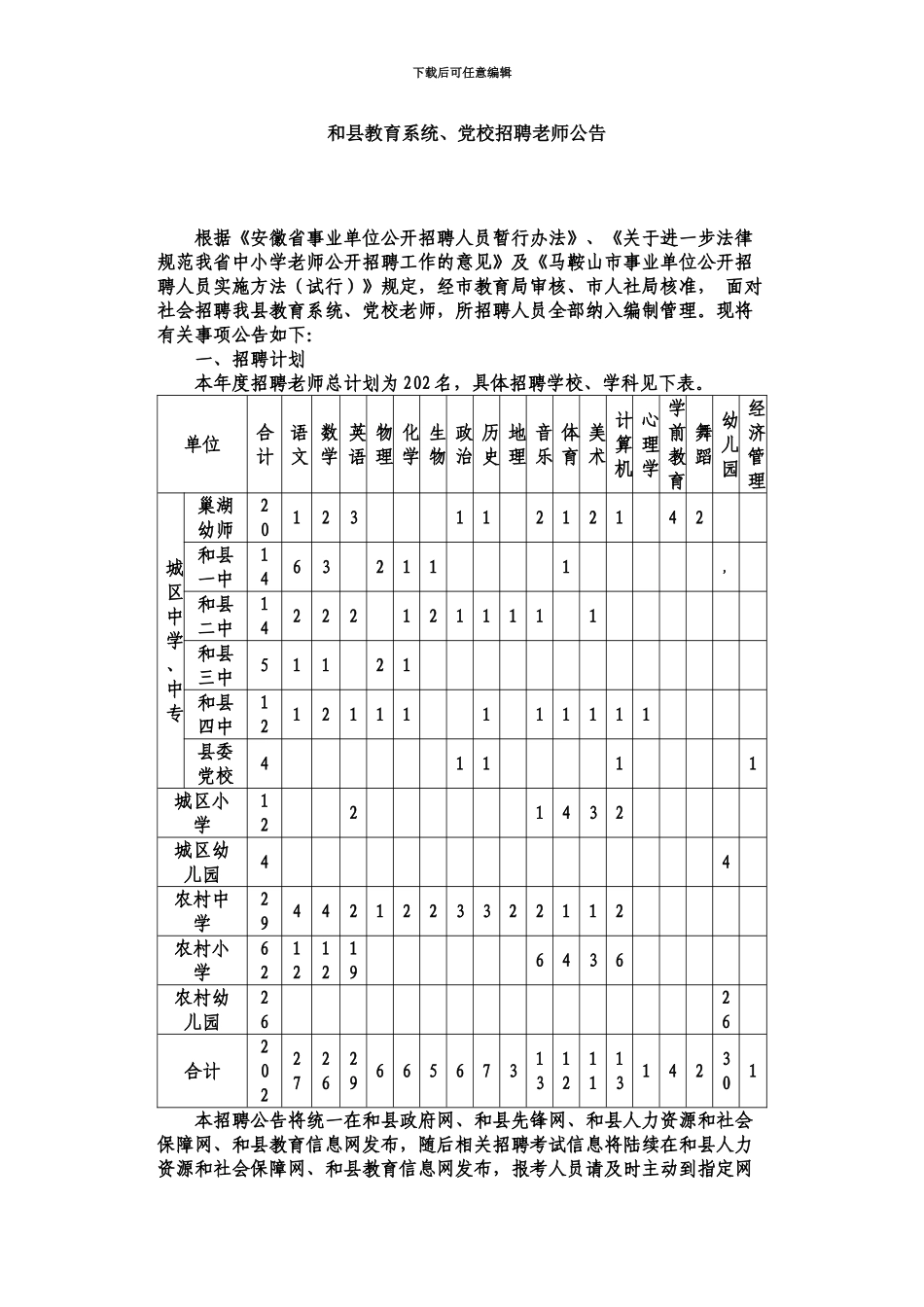 和县教师招聘公告_第2页