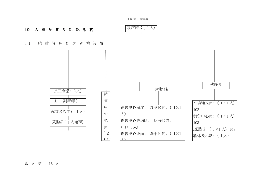 和泓阳光前期介入管理服务手册冯毅样本_第3页