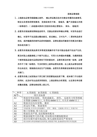 品检相关流程样本
