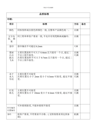 品质标准印刷模板