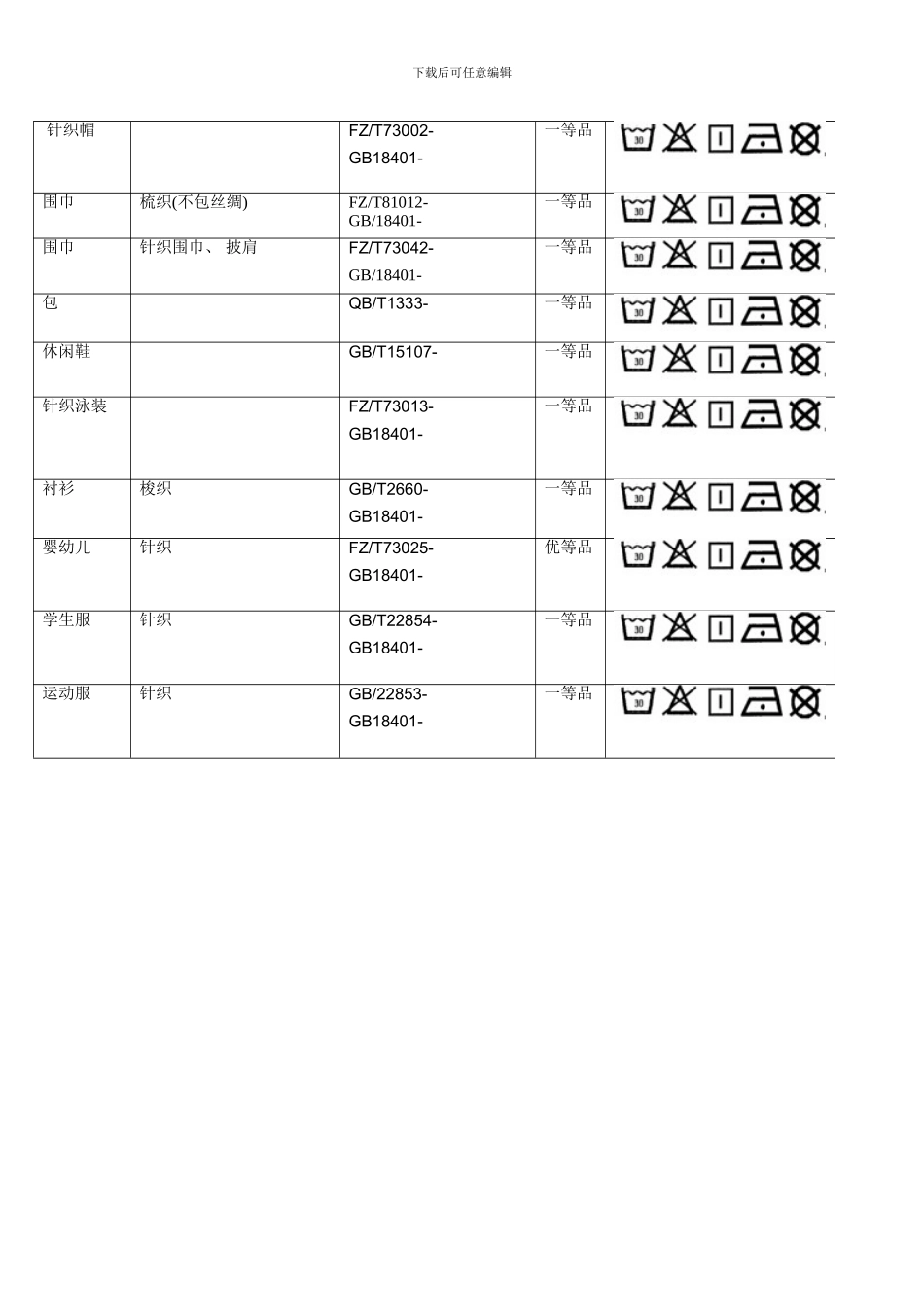 品质监管的执行标准模板_第2页