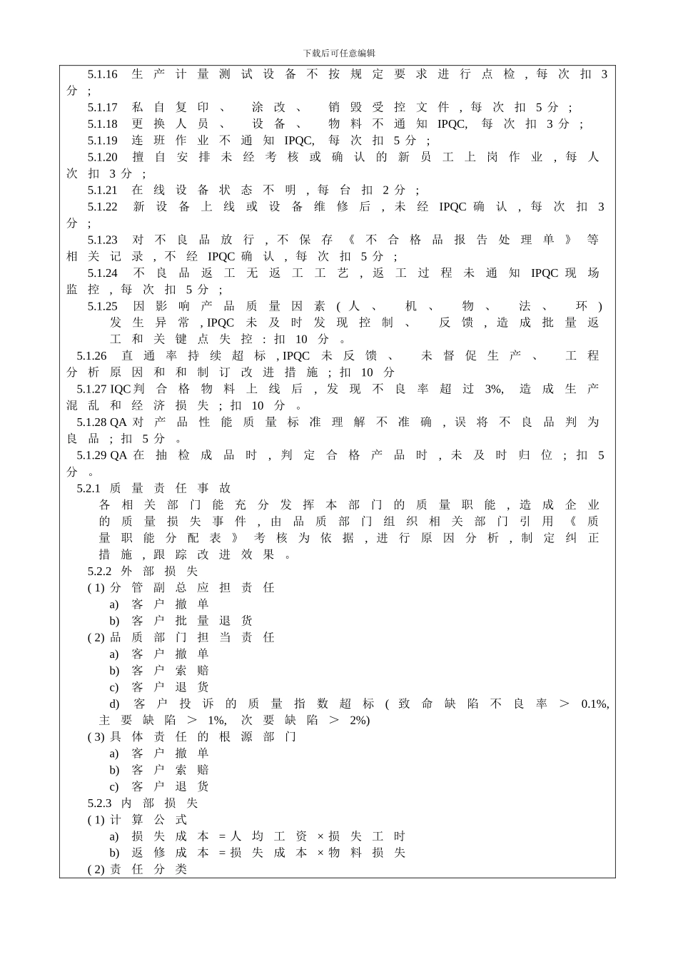 品质责任管理规定模板_第2页