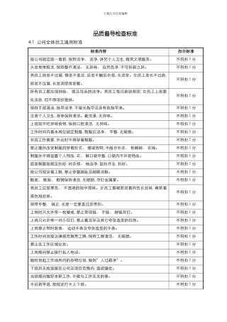 品质督导检查标准模板
