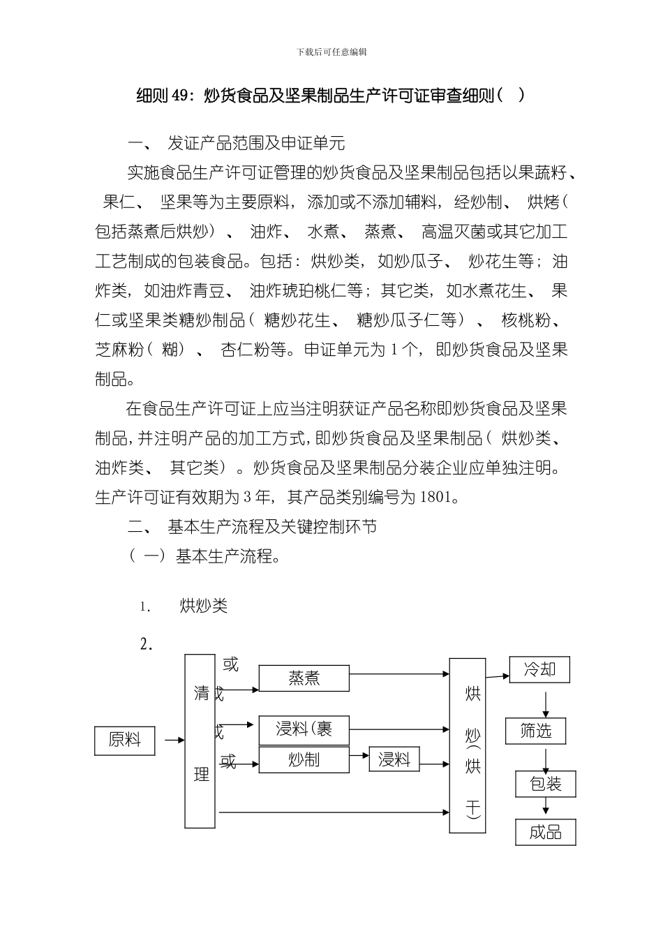 品生产许可证审查细则模板_第1页