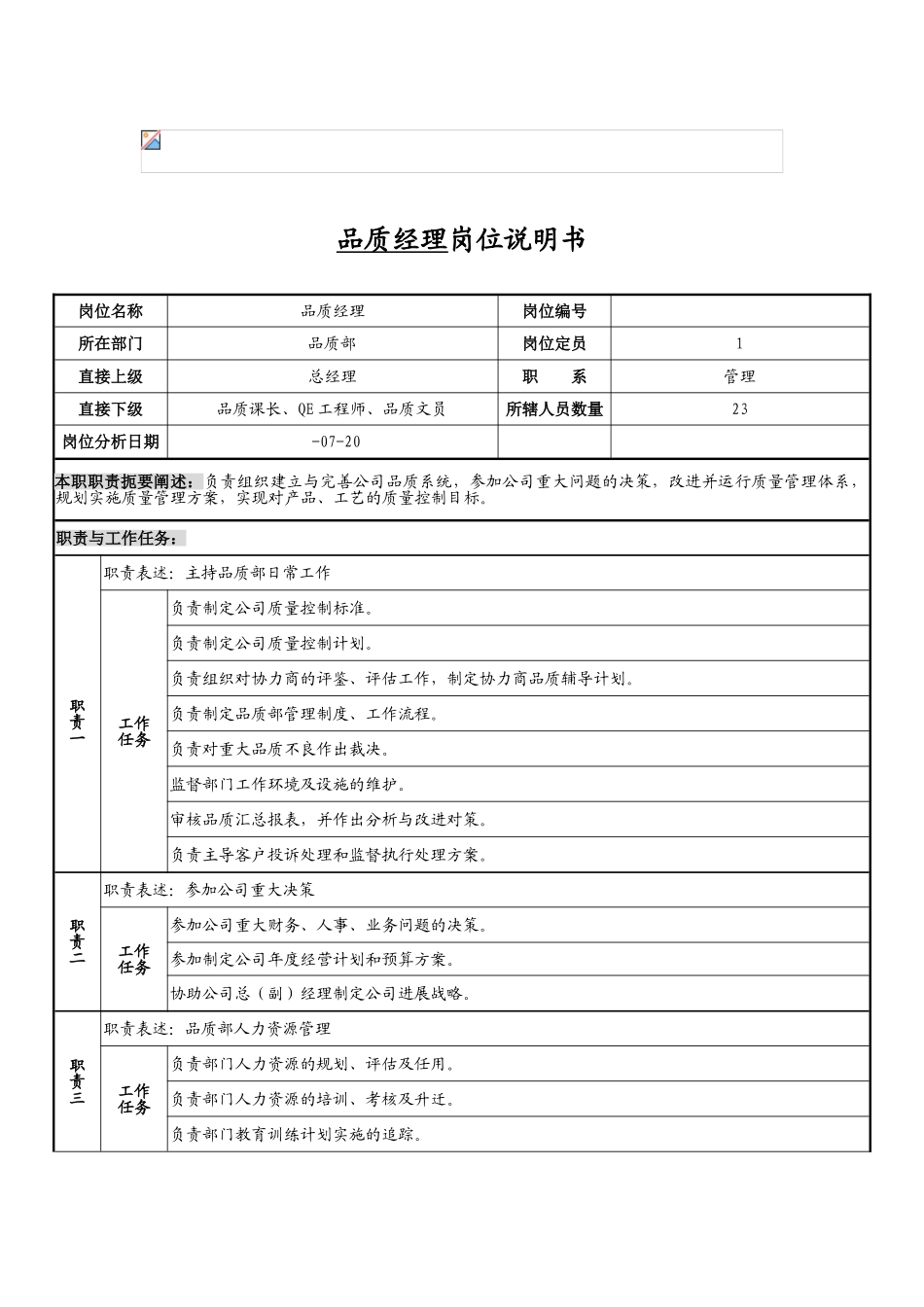 品质部经理岗位说明书_第2页