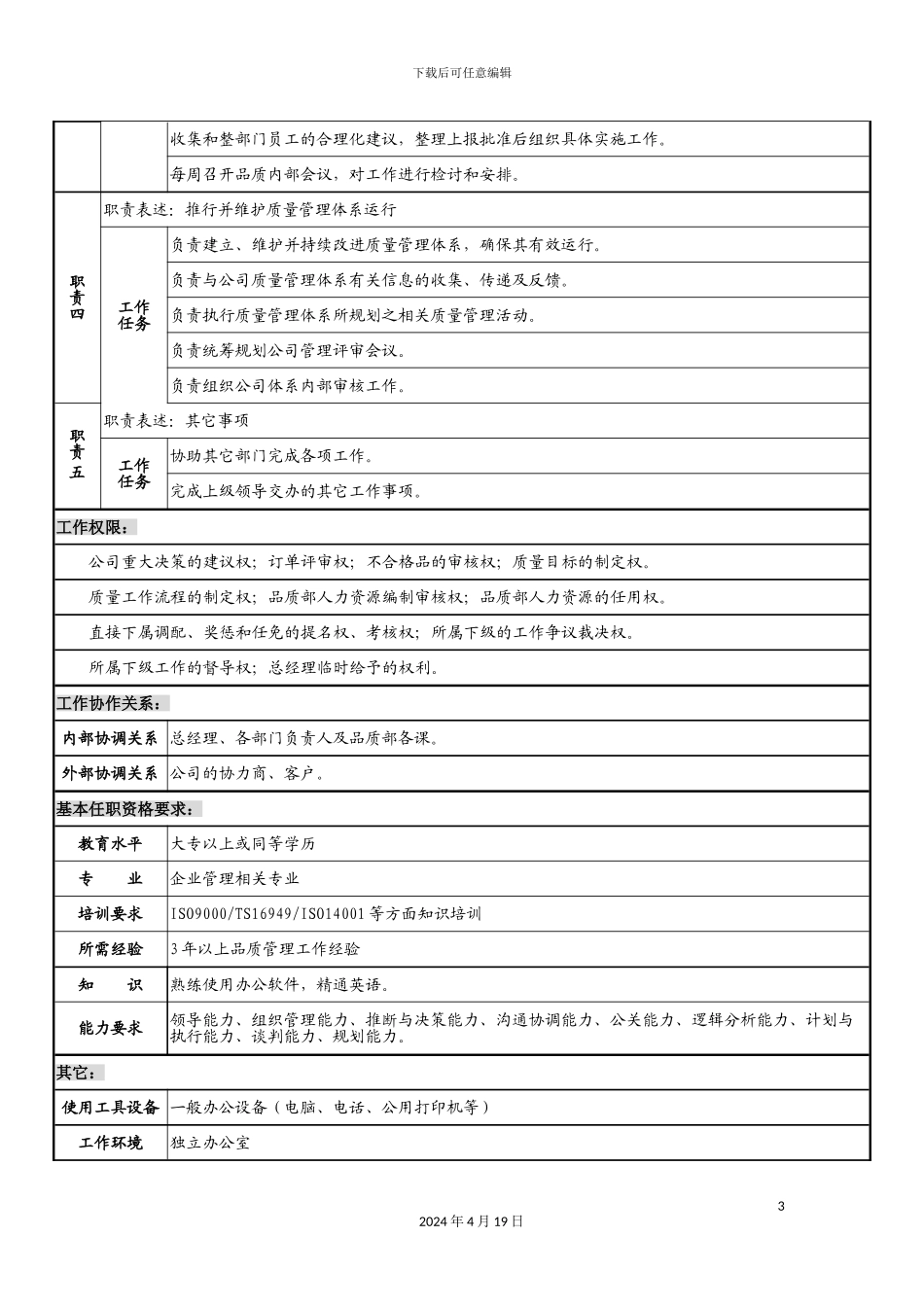 品质部经理岗位说明书_第3页