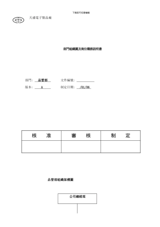 品管部部门组织图及岗位职务说明书样本