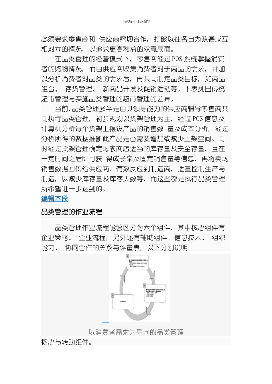 品类管理的意义与流程模板_第3页