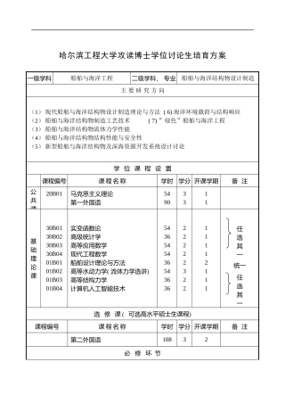 哈尔滨工程大学攻读博士学位研究生培养方案样本