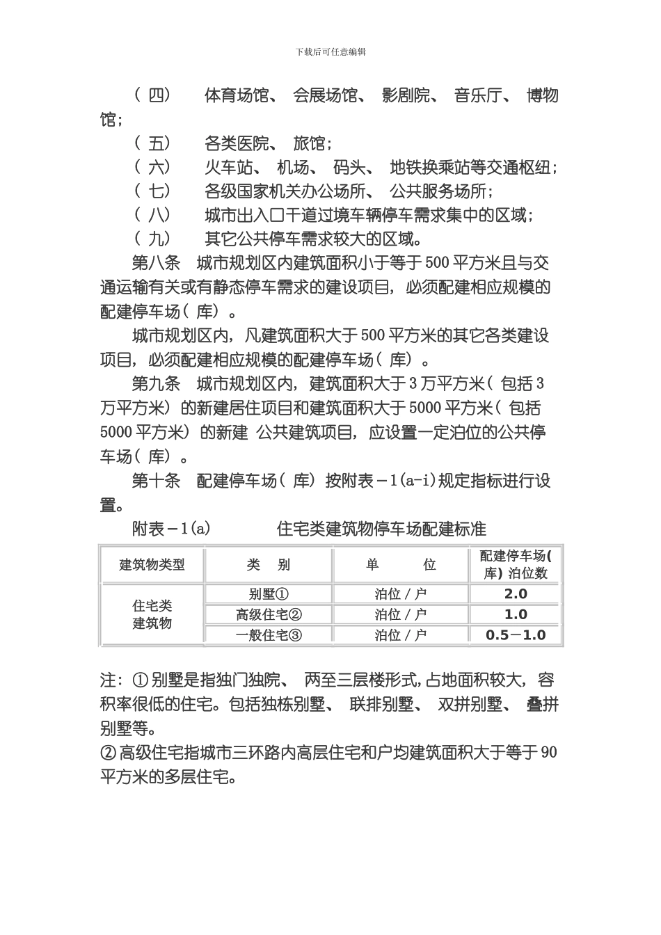 哈尔滨市建设项目配建停车场库和公共停车场库规划建设管理暂行规定模板_第3页
