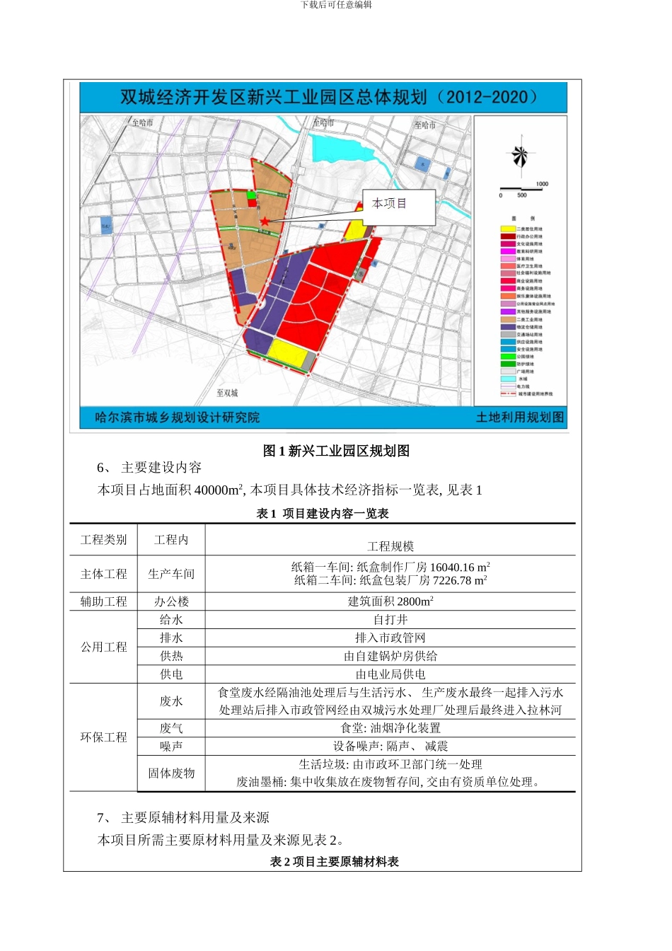 哈尔滨市仲昶包装制品有限公司建设项目最终样本_第3页